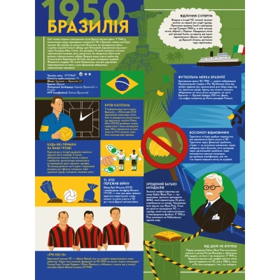 Книга Книга-мандрівка. Чемпіонати світу з футболу Видавництво Старого Лева (9789664484708) Вінниця - фото 4