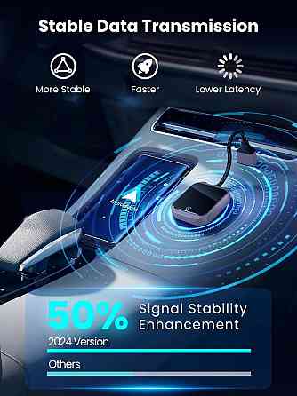 Бездротовий адаптер CarPlay Android Auto, WiFi, Bluetooth, для авто з 2016 року Android 10+, USB-A/T Київ