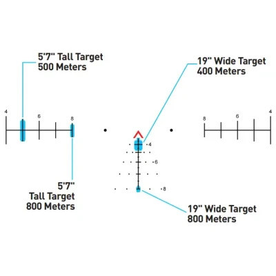 Оптический прицел Primary Arms SLx 1-6×24 SFP сітка ACSS Aurora 5.56/.308 Meter з підсвічуванням (610182) Винница - изображение 8