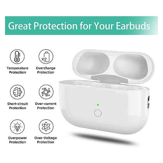 Зарядний кейс чохол для AirPods Pro 1/2 HIGSEEU сумісний без навушників Qi бездротова зарядка Lightning 500mAh Київ