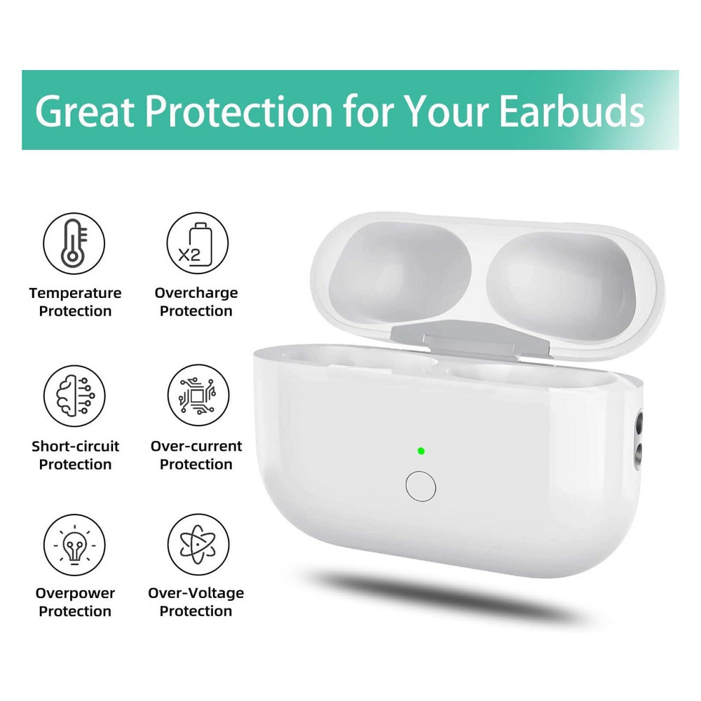 Зарядной кейс для AirPods Pro 1/2 HIGSEEU совместимый без наушников беспроводная Qi и Lightning 500mAh Киев - изображение 4