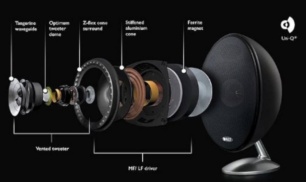 KEF E305 домашний кинотеатр 5.1 акустика Харьков - изображение 7
