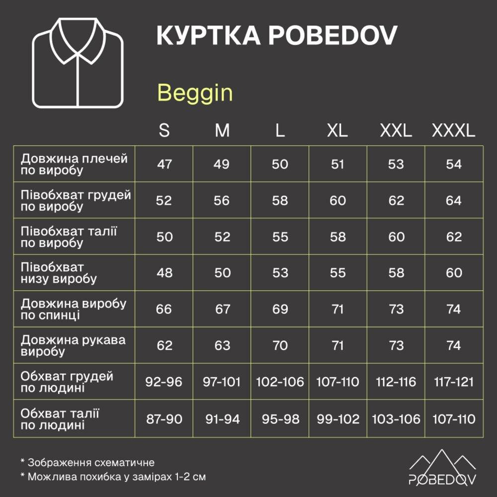Куртка Pobedov Beggin Темно-сірий M OWku3 166Mdge Київ - фото 7