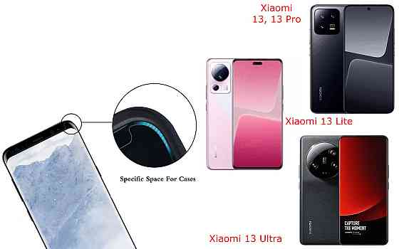 Захисне скло HyperGlass Pro для Xiaomi 13, 13 Lite, 13 Pro, 13 Ultra – максимальна чутливість та захист Київ