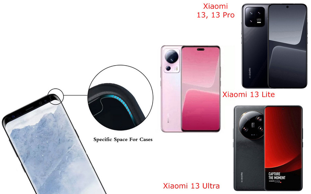Захисне скло HyperGlass Pro для Xiaomi 13, 13 Lite, 13 Pro, 13 Ultra – максимальна чутливість та захист Київ - фото 3