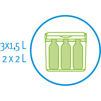 Термобокс Adriatic 12 л Jade (8002936924025) Вінниця - фото 3