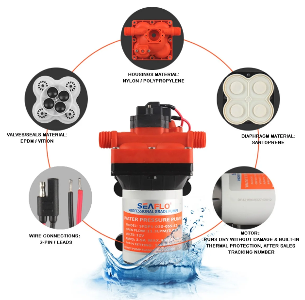 Диафрагмовая помпа Seaflo автоматическая 11,3 л/мин Киев - изображение 4