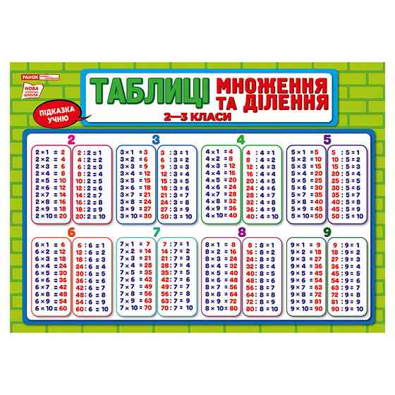 Плакат підказка учневі Таблиця множення та ділення 10104266 двосторонній Вінниця