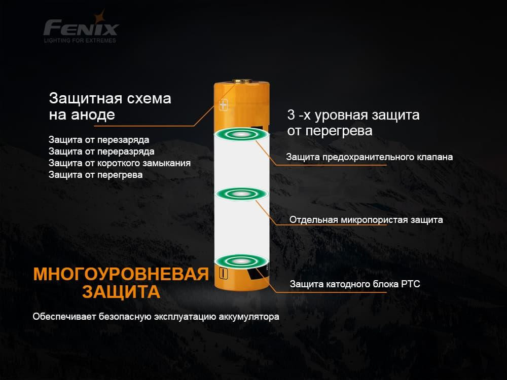 Акумулятор 21700 Fenix ​​4000mAh 3.6V (Чорно-жовтий) Київ - фото 8