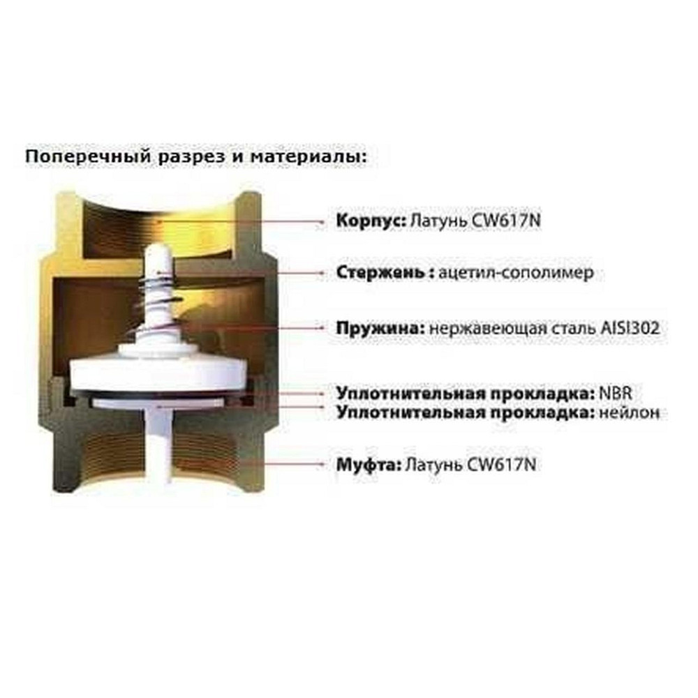 Клапан обратного хода воды ITAP 1/2″ YORK 103 (000000517) Киев - изображение 2
