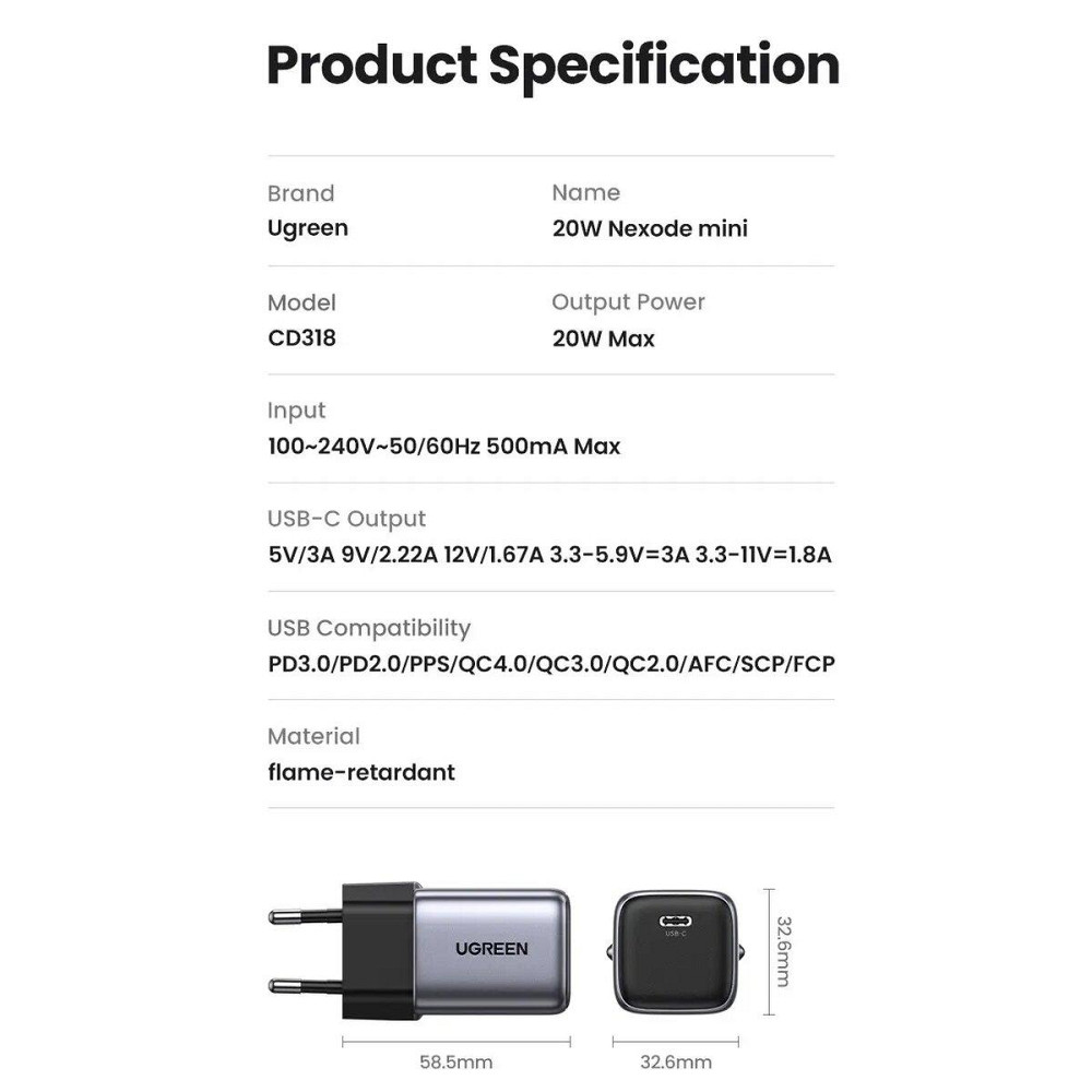 Сетевое зарядное устройство UGREEN CD318 Nexode mini 20W Charger EU UGR-90664 Одесса - изображение 8