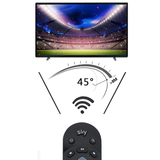 Голосовий пульт дистанційного керування Sky Q | Оригінальний пульт для Sky Q, Sky UHD, Sky Plus Pro, ESD-160S, ESD-160C Київ
