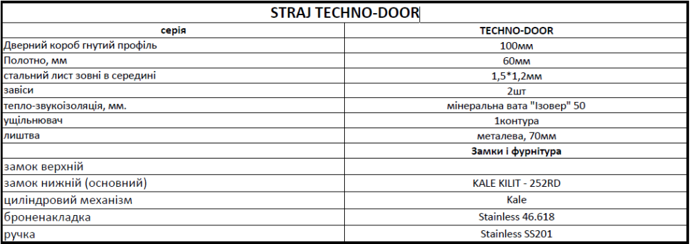Вхідні металеві двері Страж TECHNO-DOOR 850х2040 мм RAL 9975 графіт Праві Київ - фото 3