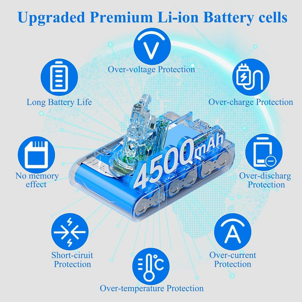 Аккумулятор для Dyson V6 SV03 SV05 SV06 SV07 SV09 DC58 DC59 DC61 DC62 DC72 DC74, Замена батареи 21.6В 4500 мАч Киев - изображение 3