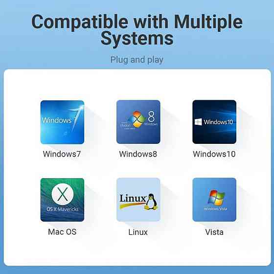 Адаптер Vention HDMI to VGA Converter with Female Micro USB and Audio Port 0.15M Black (42161) Київ