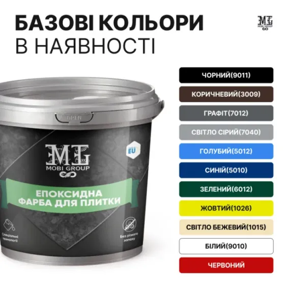 Епоксидна фарба для плитки MG синій 1 кг Киев