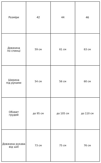 Куртка жіноча Lady Yep 10005 дута пуффер з капюшоном рожева, рожевий, 46 Київ - фото 10