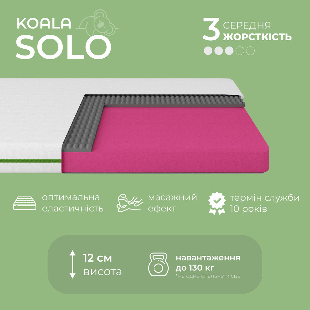 Матрац ортопедичний Ismart Koala Solo 80х200 см безпружинний (ISM-051117) Львів - фото 3