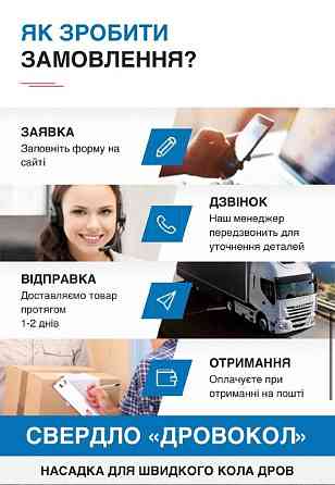Винтовий колун на перфоратор та дриль Київ