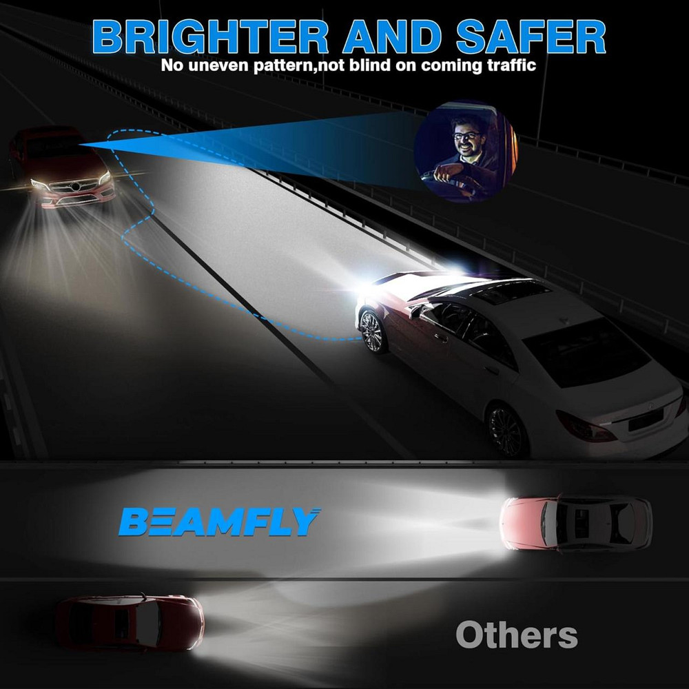 BEAMFLY H11 Светодиодные лампы для головных фар 16000 лм Автомобильные лампы дальнего/ближнего света 100 Вт Днепр - изображение 3