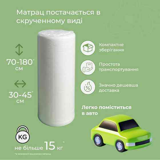 Матрас ортопедический ТМ Ismart Koala Soma 180х200 см беспружинный (ISM-051271) Днепр