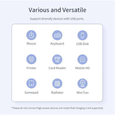 Концентратор Choetech USB 3.1 to 3хUSB 3.0+RJ45(1GB) Ethernet 4in1 (HUB-U02-BK) Винница - изображение 8