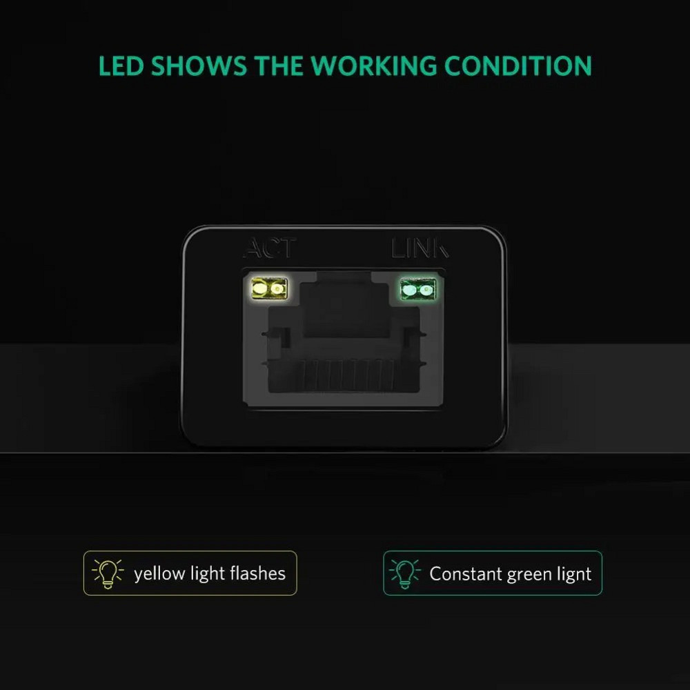 Зовнішня мережева карта Ugreen US236 USB Type-C to 10/100/1000Mbps Ethernet 50307 (Чорний) Миколаїв - фото 7