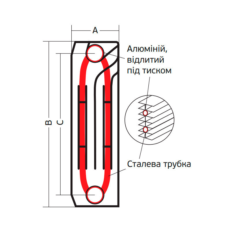 Біметалеві радіатори Koer 100 Bimetal-500 Royal  / Ціна за 1 секцію  ( KR4957 ) 30794 Харків - фото 2