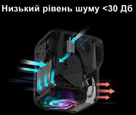 Проєктор Xiaomi Xming Q1 (White) з акумулятором Київ