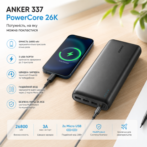 Power Bank Anker 337 PowerCore 26K 26800mAh 3 USB Fast Charge для iPhone Samsung iPad Black Київ