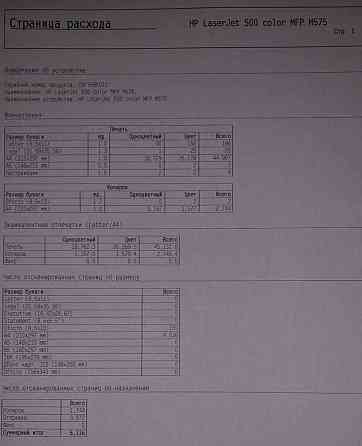 Принтер лазерний, кольоровий HP Color Laser Jet 500 M575dn Київ