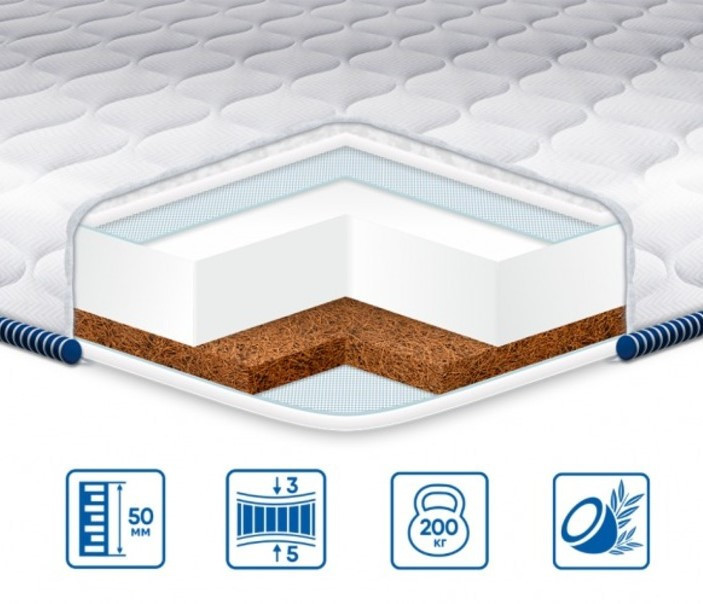 Модель Матрас  COCOS KOMFORT/КОКОС КОМФОРТ 180х200 Харьков - изображение 1