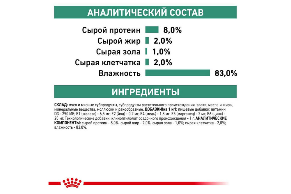 Royal Canin Satiety Weight Management Cans (Рояв Канін Сатітітіті Вейт) вологий корм для собак при зайвій вазі 0.410 кг. Запоріжжя - фото 5