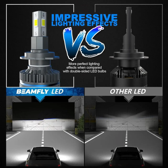 LED-лампи Beamfly H7 100 Вт 18000 лм 6000K, 12 В, комплект 2 шт., активне охолодження, для автомобільних фар Київ