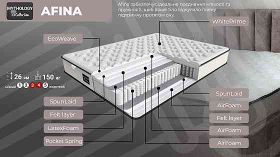 Ортопедический матрас TM Family sleep Afina/Афина колекция Mythology 180х200 Харьков