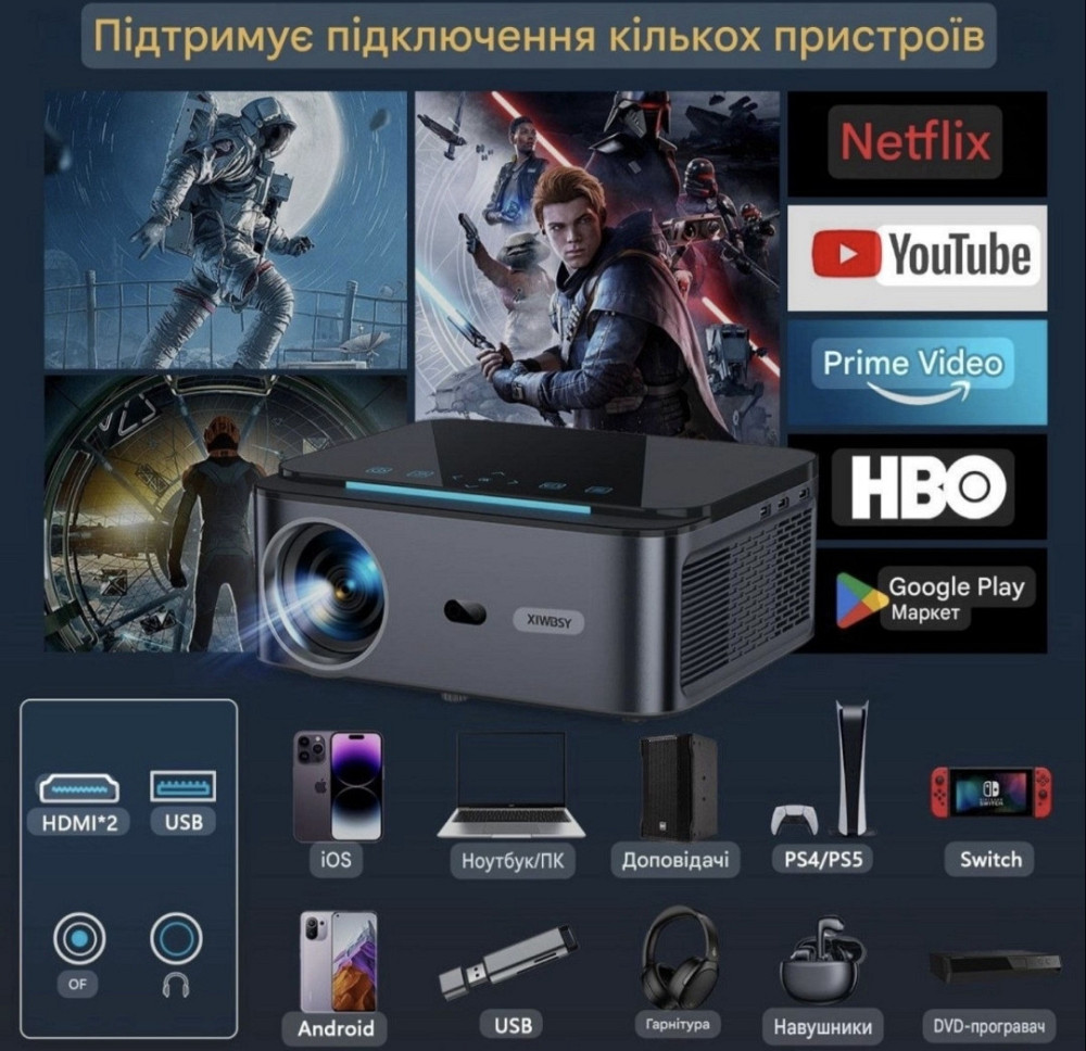 Проєктор Xiwbsy T07 ( 1920 х 1080) Київ - фото 3