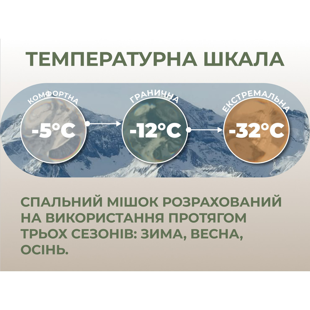Спальник з капюшоном Naturehike CNK2300SD014 MJ600 Січ, зелений Рівне - фото 9