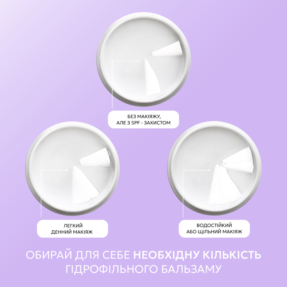 Гидрофильный бальзам для снятия макияжа Melt Balm Joko Blend 50 мл Киев - изображение 13