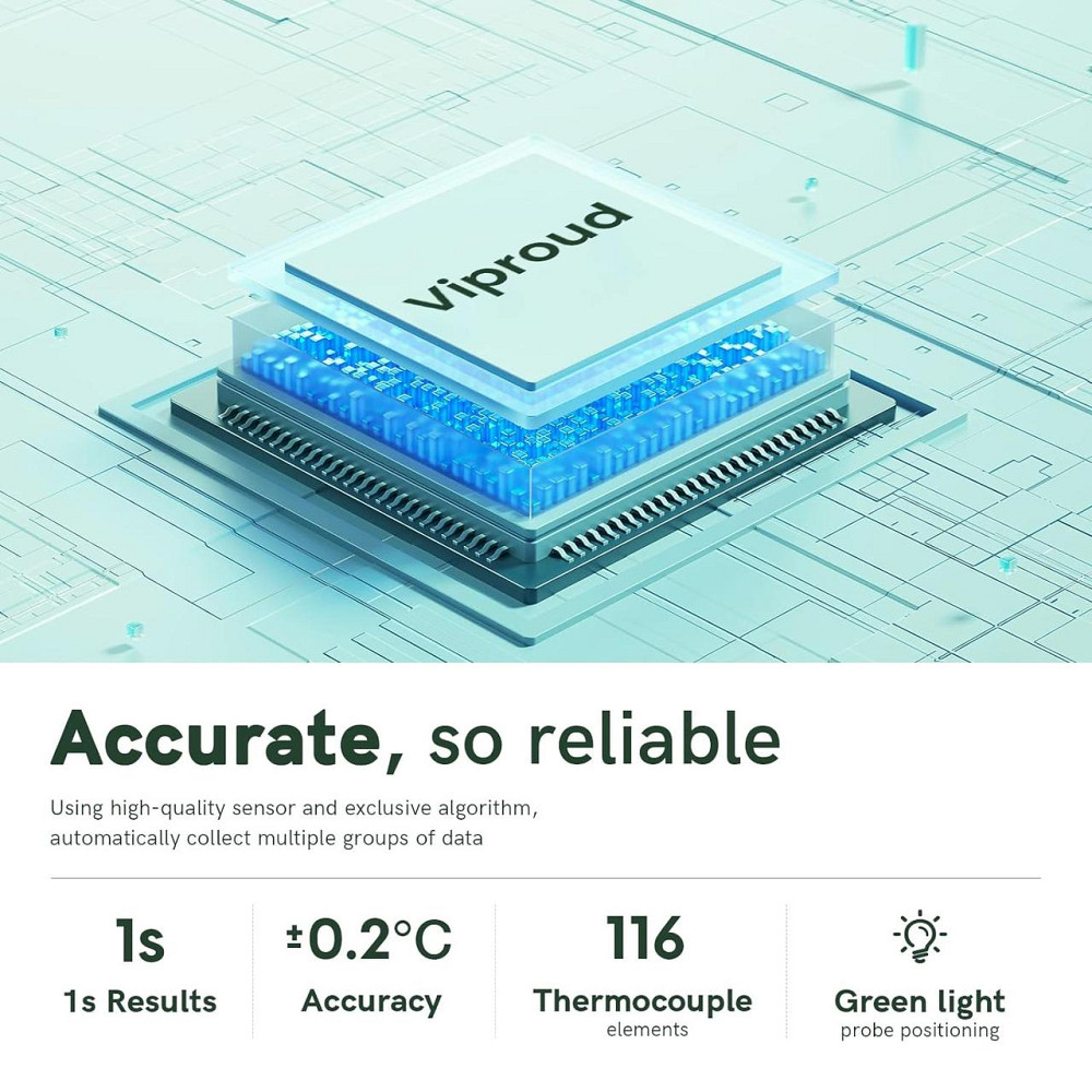 Інфрачервоний безконтактний цифровий термометр Viproud для дорослих і дітей з сигналом гарячки безшумний режим Київ - фото 7