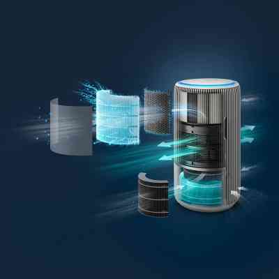 Очисник повітря Philips AC3420/10 Вінниця