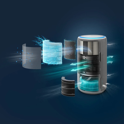 Очисник повітря Philips AC3420/10 Вінниця - фото 3