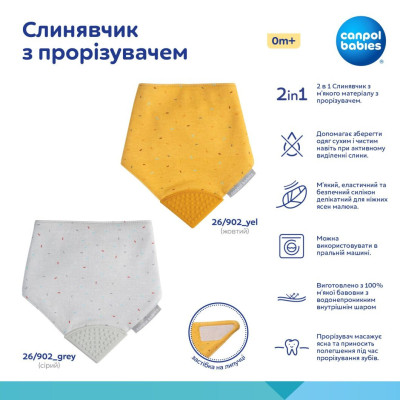 Слюнявчик Canpol babies с прорезывателем – желтый (26/902_yel) Винница - изображение 3