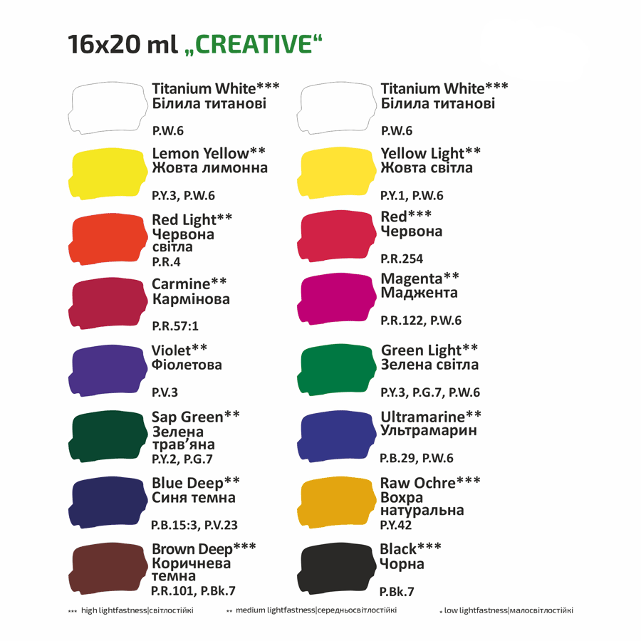 Набор гуашевых красок 16х20мл ROSA Studio CREATIVE Киев - изображение 3