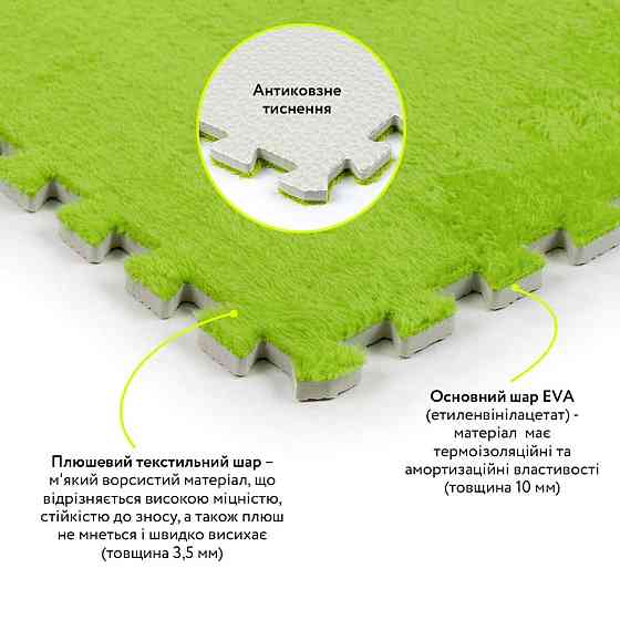 Пол-пазл плюшевый 60х60х1см Салатовый (D) SW-00002095 Днепр