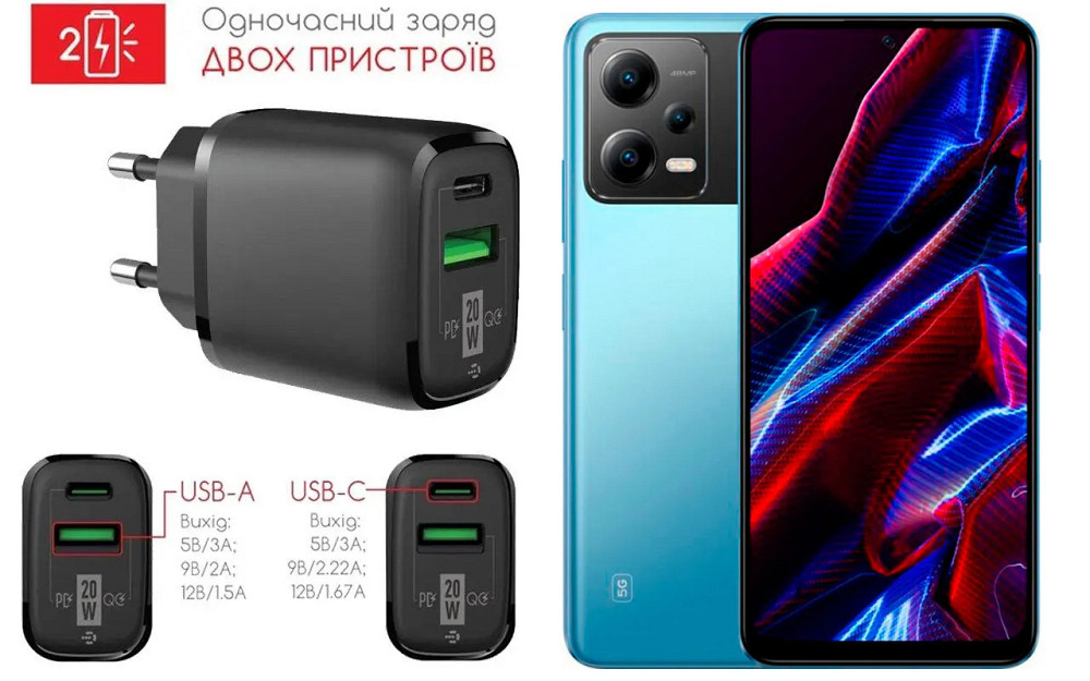 Сетевое зарядное устройство для Xiaomi Poco X5 5G, X5 Pro 5G, 20W 3A, Quick Charge 3.0 Киев - изображение 1