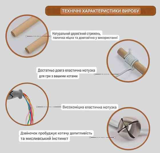 Игрушка-палочка с рыбкой и колокольчиком для котиков 40 см голубой Киев