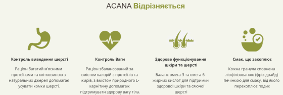 Acana Indoor Entrée Cat (Акана Індор Ентрі) сухий корм з птахом і кроликом для домашніх котів усіх порід 0.340 Запоріжжя