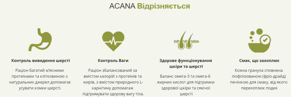 Acana Indoor Entrée Cat (Акана Індор Ентрі) сухий корм з птахом і кроликом для домашніх котів усіх порід 0.340 Запоріжжя - фото 2