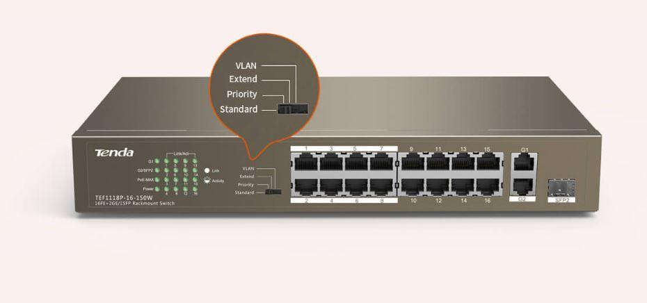 Коммутатор TENDA TEF1118P-16-150W (16xFE PoE, 1xGE/SFP, 135Вт max) Харків - фото 12
