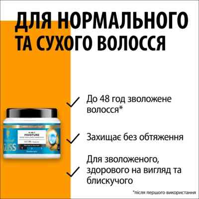 Маска для волос Gliss 4-In-1 Aqua Revive Moisture Bond-Building Hair Mask 400 мл (9000101726213) Вінниця